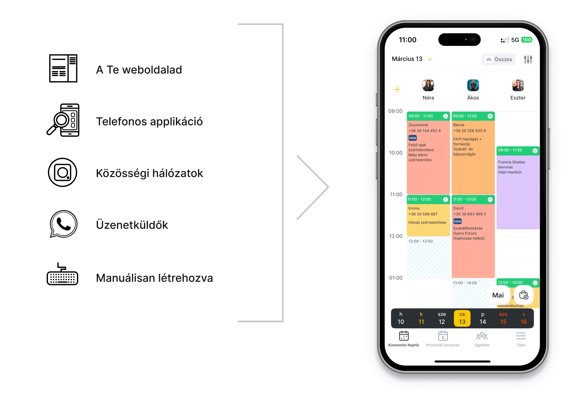 elektronikus menetrend