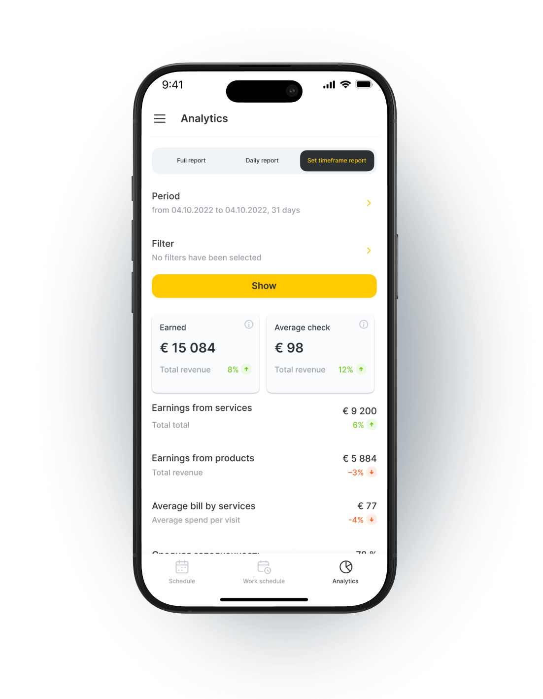 Mobile analytics dashboard