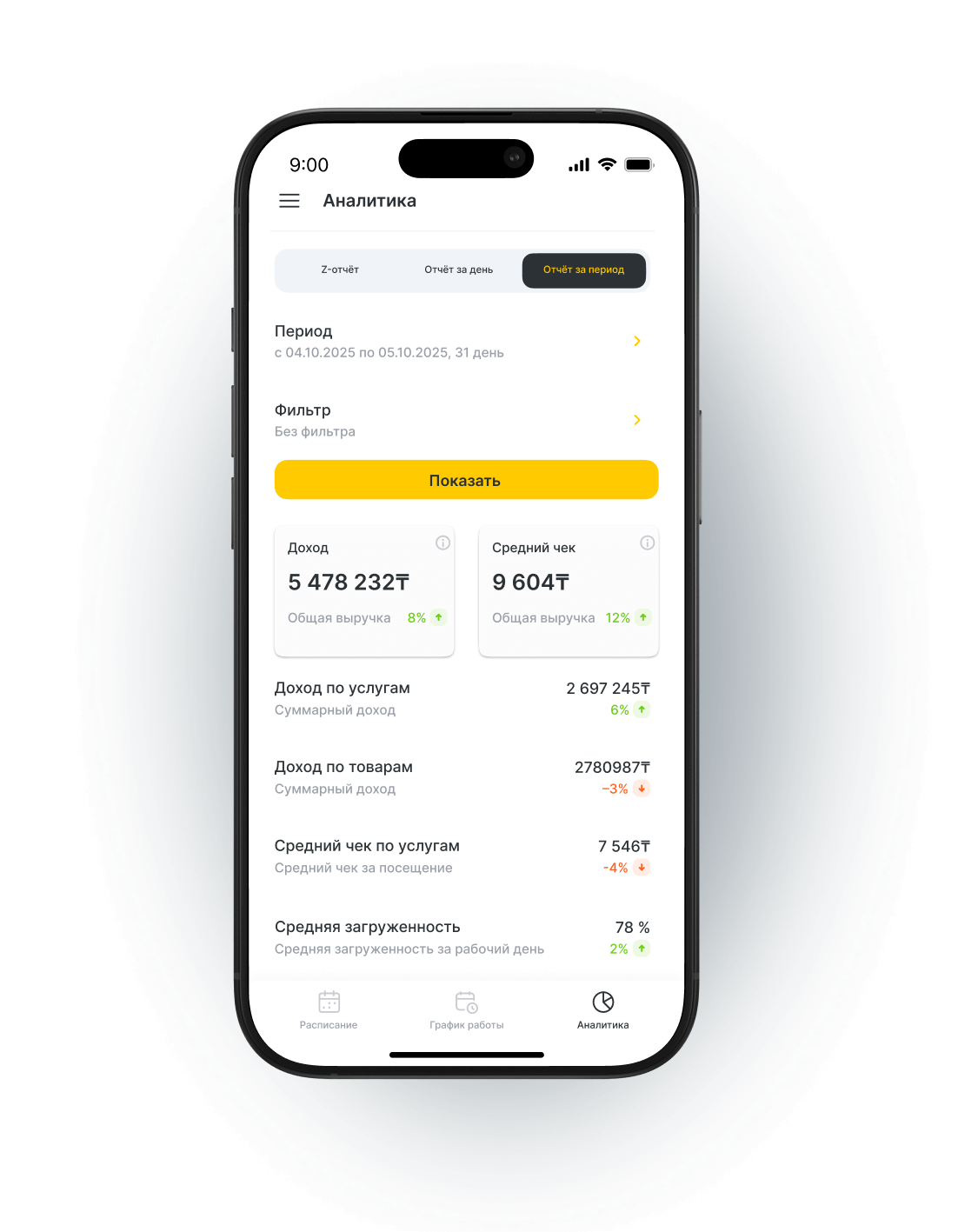 Мобильная аналитика Altegio