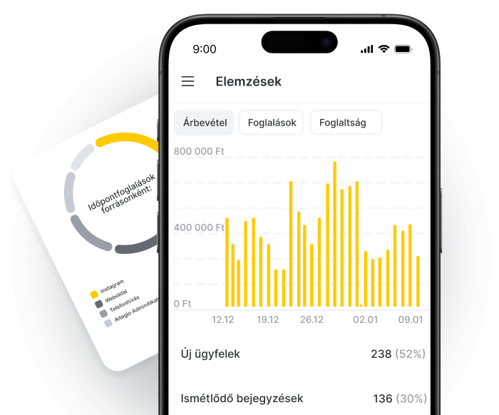 Mobile analytics dashboard showing earnings, bookings, and occupancy statistics.
