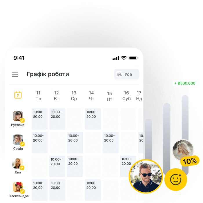 Розклад роботи майстрів