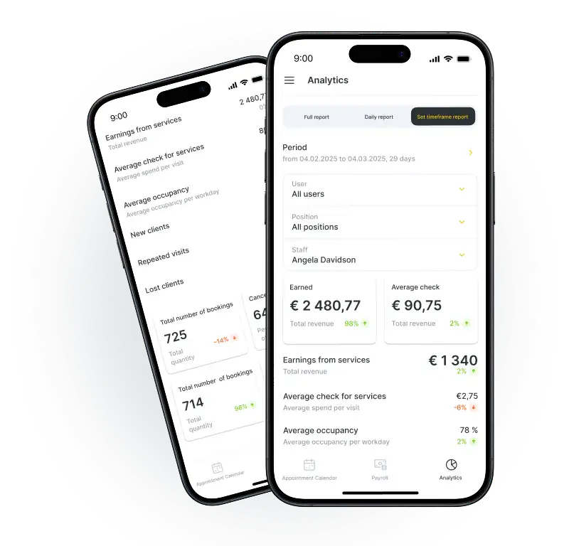 Mobile app analytics showing earnings and performance metrics for a user.