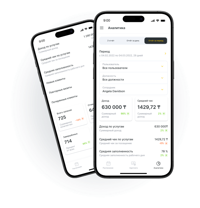 Два смартфона с интерфейсом аналитического приложения, отображающим данные о доходах.