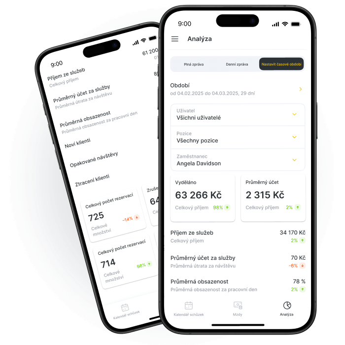 Mobile app analytics showing earnings and performance metrics for a user.