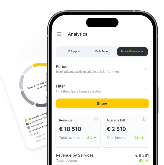 Mobile analytics dashboard displaying revenue and average bill details.