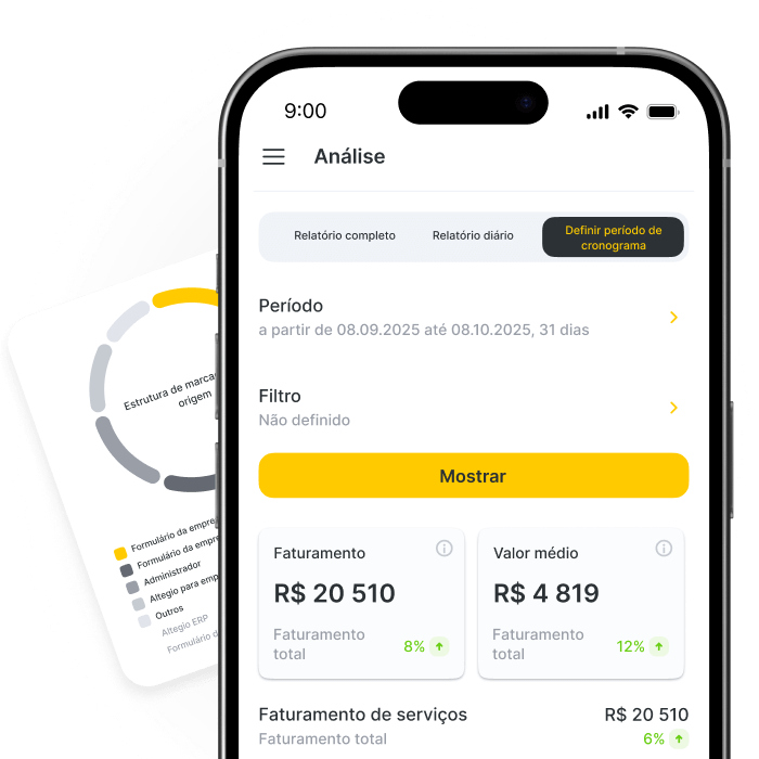 Mobile analytics dashboard displaying revenue and average bill details.