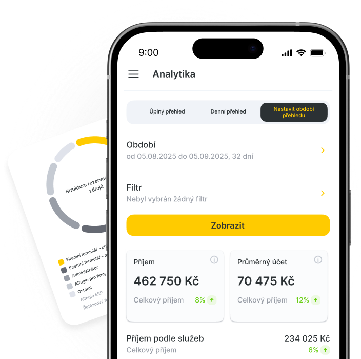 Mobile analytics dashboard displaying revenue and average bill details.